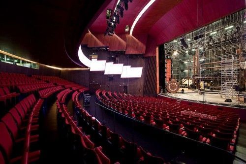 teatro canal