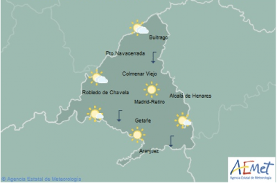 Previsión meteorológica