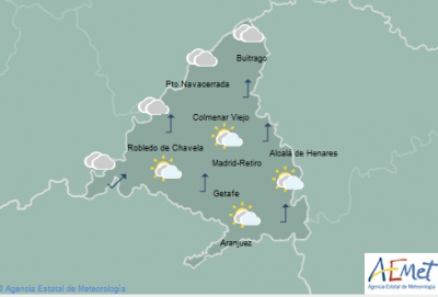 El tiempo en Madrid