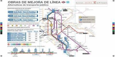 obras mejora linea 1
