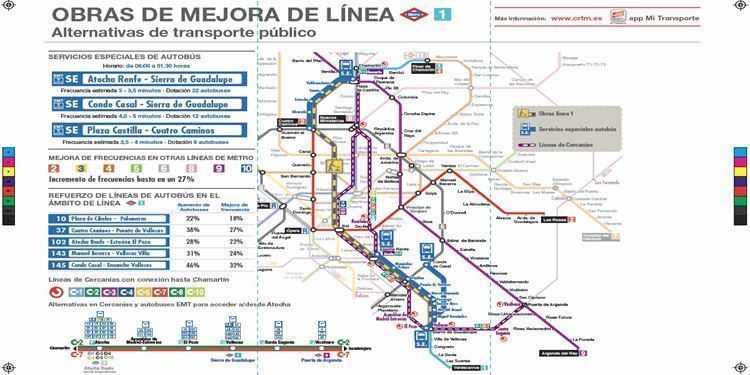 obras mejora linea 1