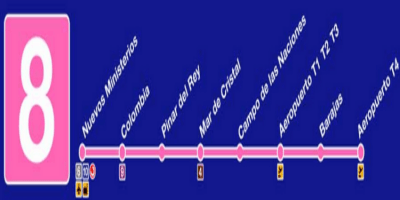 línea 8