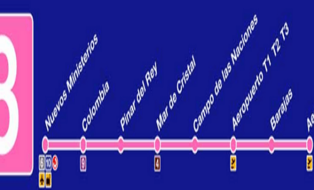 línea 8