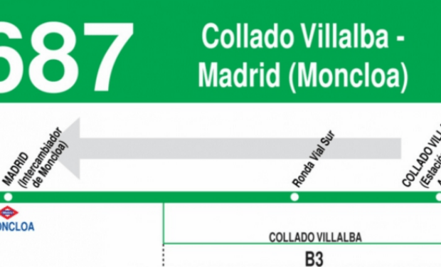 Collado Villalba