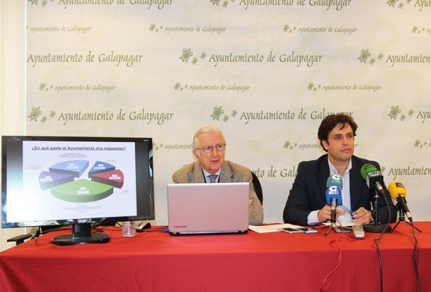 Galapagar