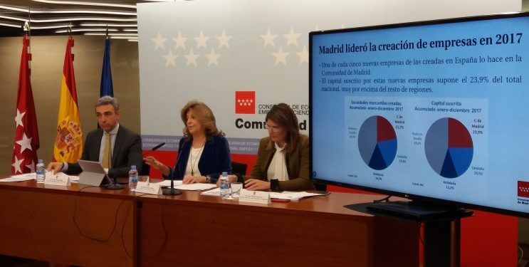 Comunidad de Madrid