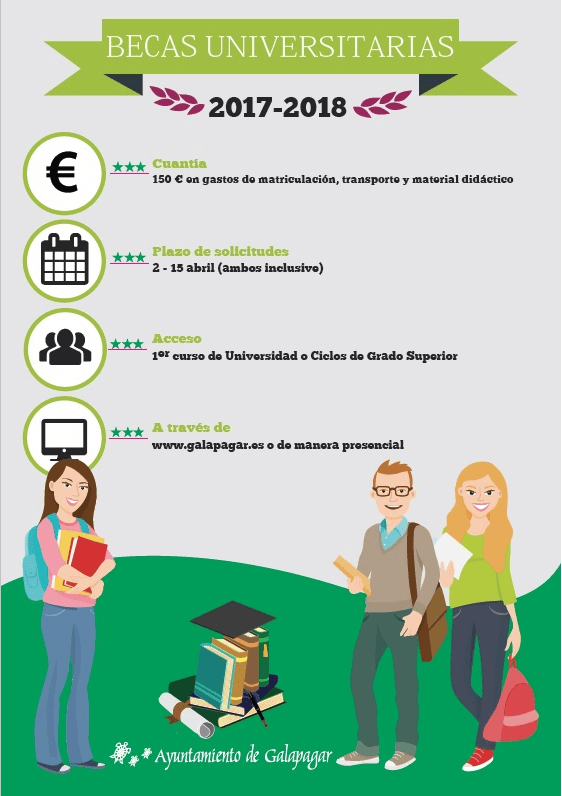 becas4