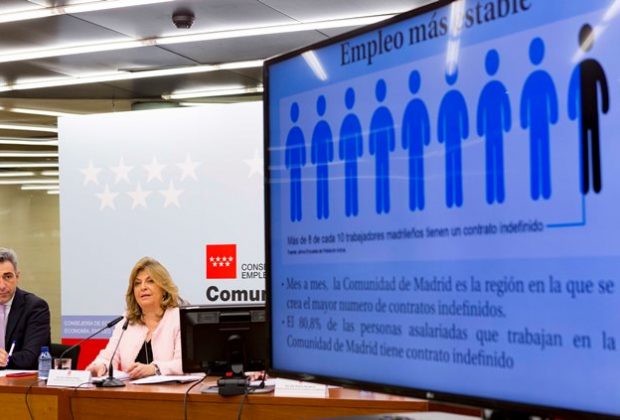 Comunidad de Madrid