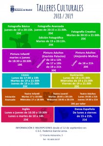 Humanes de Madrid