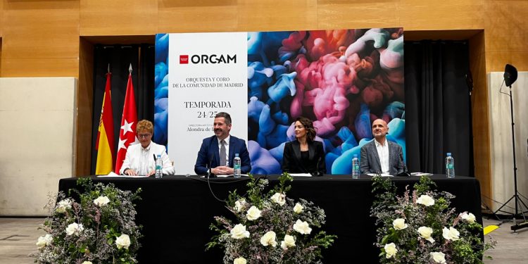 ORCAM