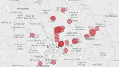 centros de datos