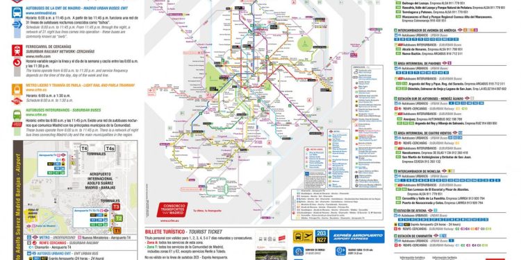 METRO