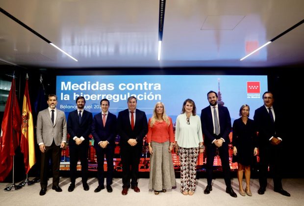 medidas