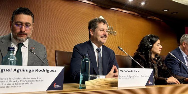 FITUR