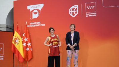 EuroBasket 2029